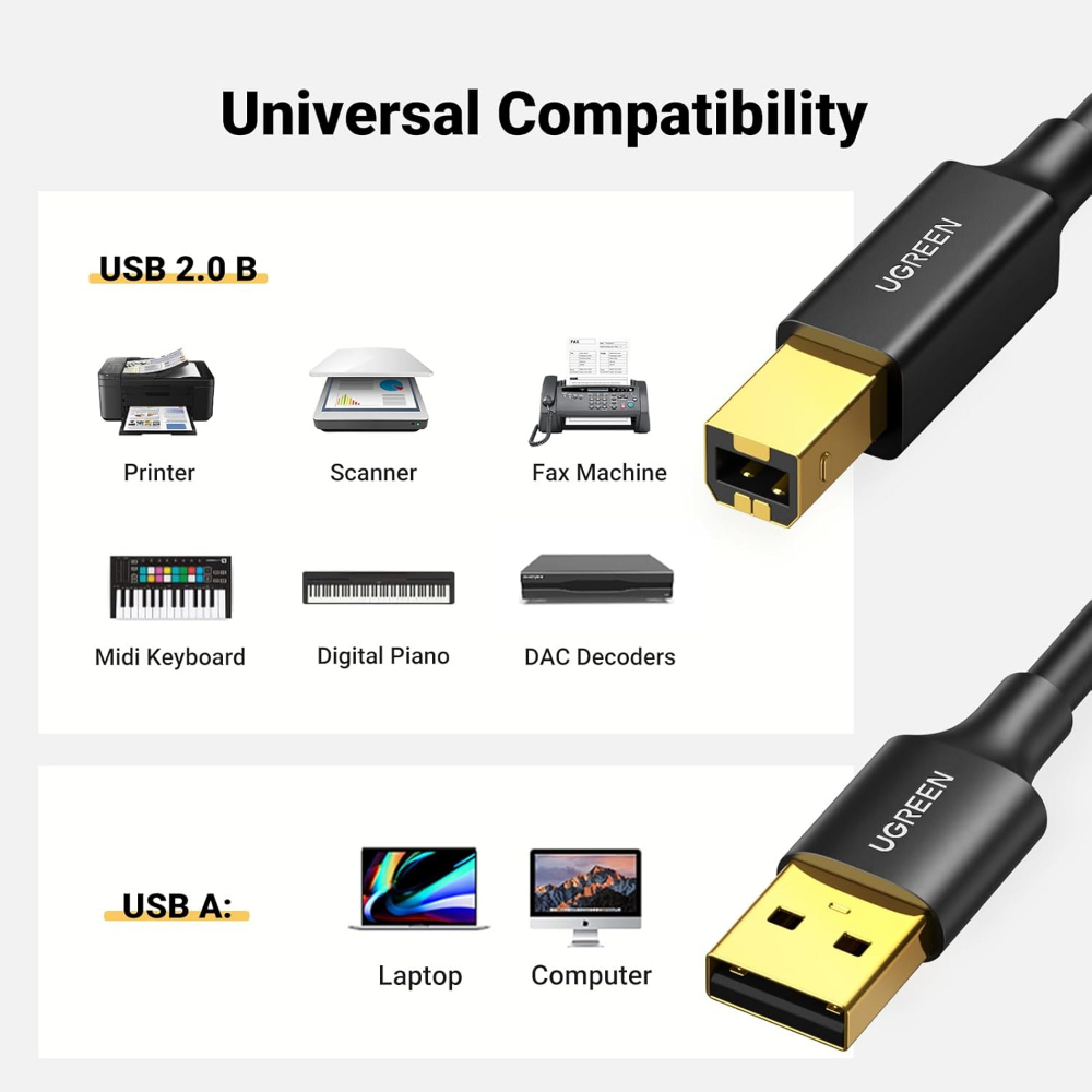 UGREEN USB 2.0 AM to BM Printer Cable