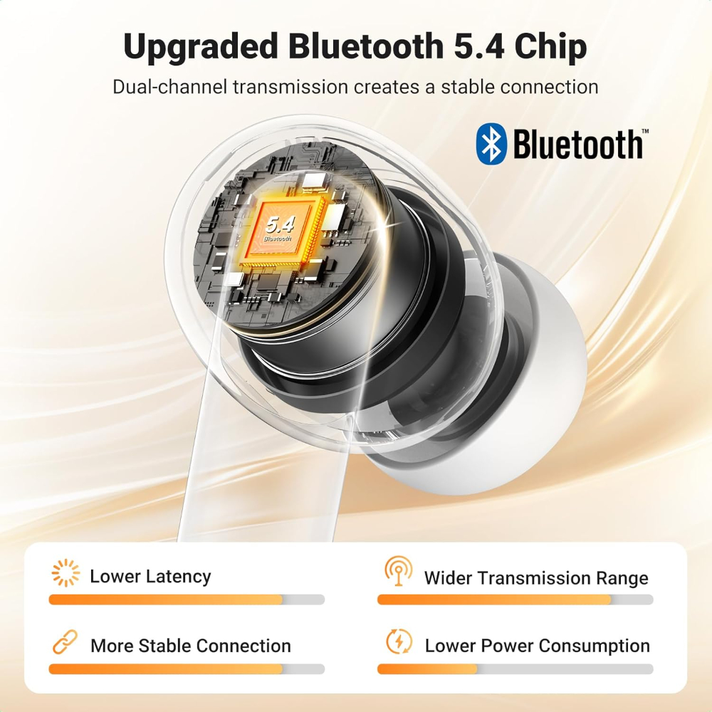 UGREEN HiTune T3 Active Noise Cancelling Wireless Earbuds Bluetooth 5.2, AI-Enhanced Clear Calls