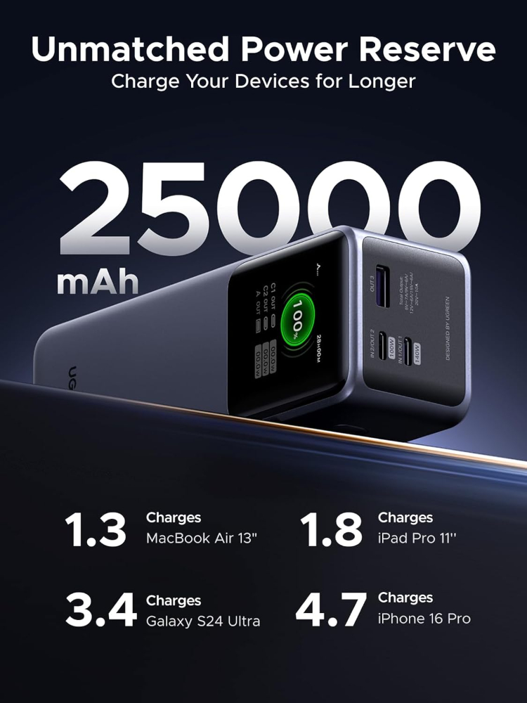 UGREEN Nexode Power Bank 25000mAh 200W PD 3.1 Laptop Portable Charger Fast Charging Smart Digital Display