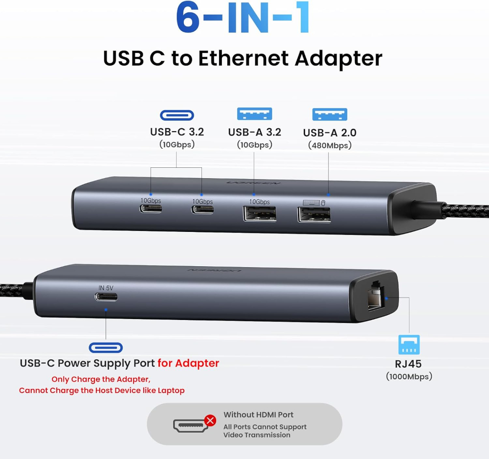 UGREEN USB C to Ethernet Adapter, 10Gbps Data Port 6-in-1 Hub Ethernet with 2*USB-C 3.2, USB-A 3.2/2.0, Gigabit RJ45