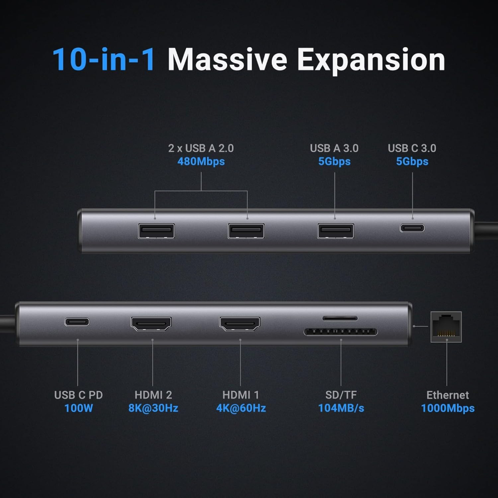 UGREEN Docking Station 10 in 1  USB C Dock Dual HDMI 4K@60Hz Single 8K@30Hz 100W PD 5Gbps USB C and USB A Data Ports Gigabit Ethernet, SD/TF Card Reader USB Hub