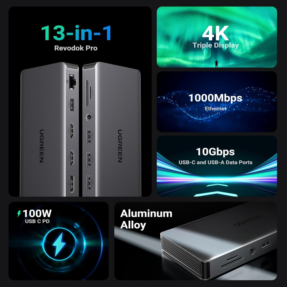 UGREEN 13-in-1 USB-C Multifunction Adapter