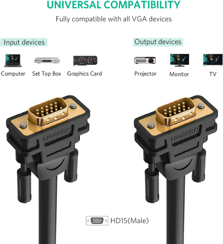 UGreen VGA Male to Male 2M Cable