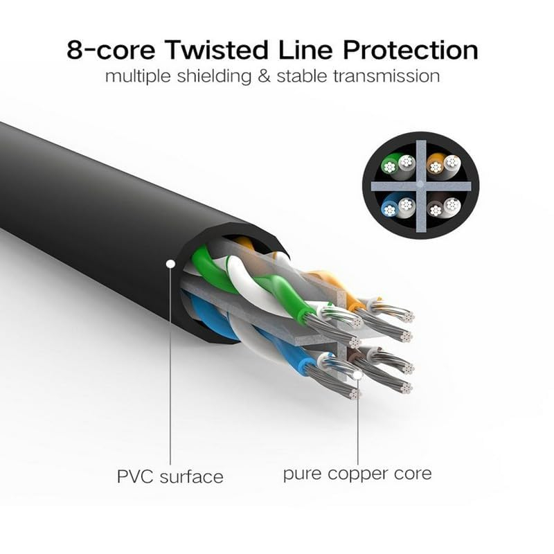 UGREEN Cat6 UTP Ethernet Cable (3m, Black)