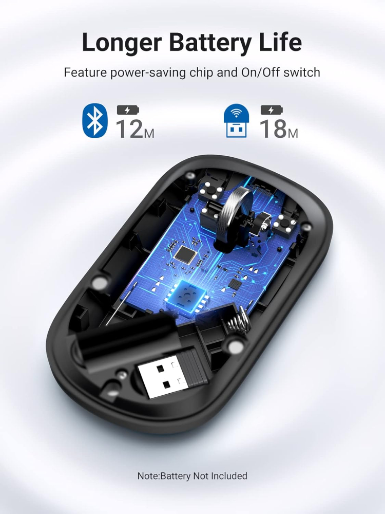 UGREEN Wireless Bluetooth Mouse USB 2.4G Silent Mice Cordless Slim, 4000 DPI Tracking 18-Month Battery Life