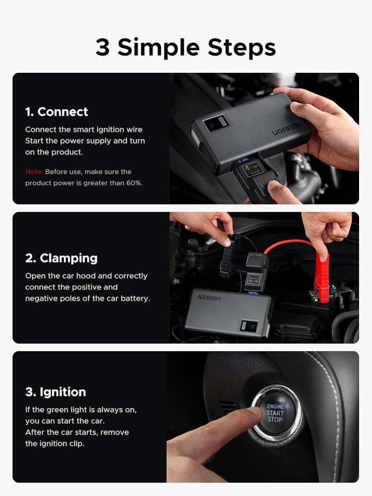 UGREEN Jump Starter Power Pack 1000A Car Battery Booster for 6.0L Gasoline and 3.5L Diesel Engines 12000mAh Portable Power Bank and Jump Leads with Digital Screen and LED Light for Emergency