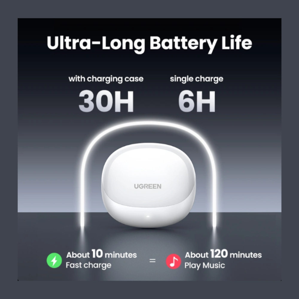 UGREEN HiTune H6 Pro Hybrid Active Noise-Cancelling Earbuds White – 1 Year Warranty