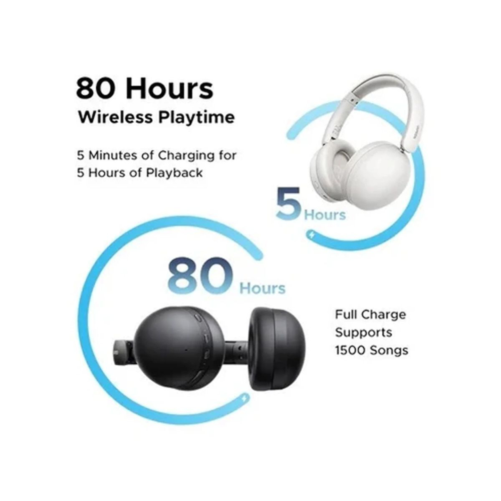 UGREEN Studio Max2 Bluetooth Headphones – 80Hr Battery Over-Ear Headphones | Black
